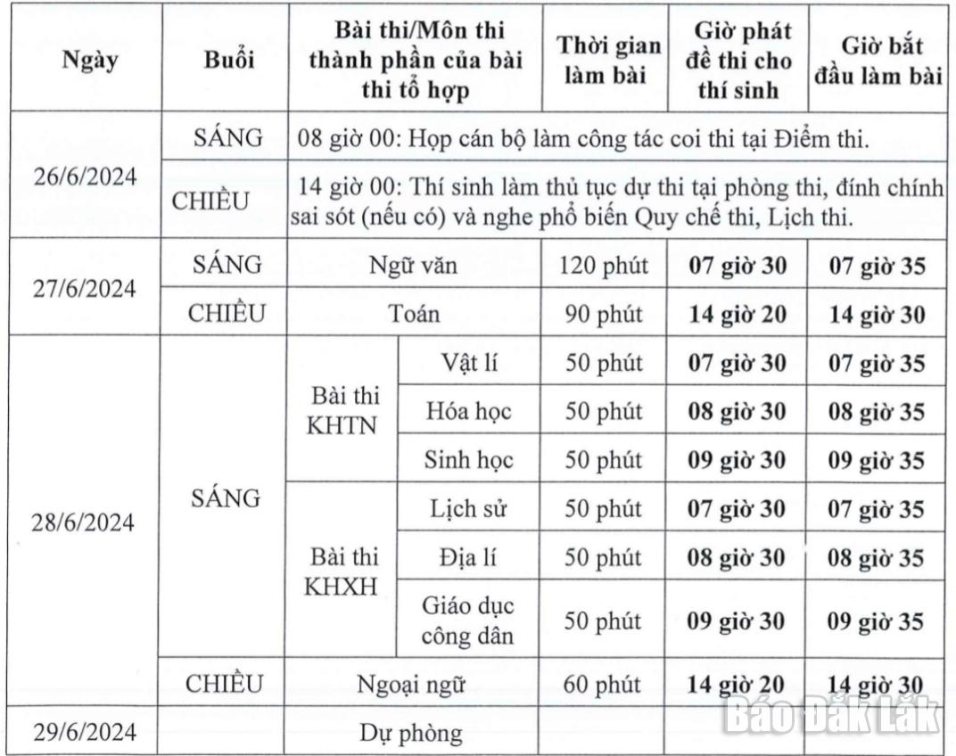 Bộ Giáo dục và Đào tạo công bố lịch thi tốt nghiệp THPT năm 2024